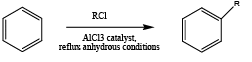 Basic Principles of Unit Processes and Unit Operations in Organic Chemical Industries (Part - 1) | Chemical Technology - Chemical Engineering