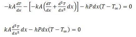 Convective Heat Transfer: One Dimensional - 4