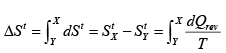 Mathematical Statement of the Second Law | Thermodynamics - Mechanical Engineering