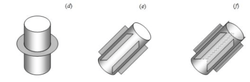 Convective Heat Transfer: One Dimensional - 4
