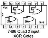 Logic Gates | Analog and Digital Electronics - Electrical Engineering (EE)