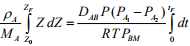 Diffusion Through Variable Cross Sectional Area | Mass Transfer - Chemical Engineering