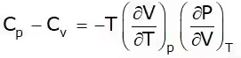 Thermodynamic Relations | Thermodynamics - Mechanical Engineering
