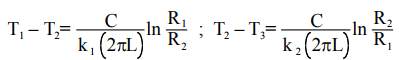 Energy Equation & Fourier`s Law