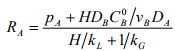 Absorption Resistance | Mass Transfer - Chemical Engineering