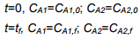 Measurement Of Liquid Phase Diffusion Coefficient | Mass Transfer - Chemical Engineering