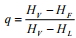 Analysis Of Binary Distillation In Tray Towers: McCabe Thiele Method | Mass Transfer - Chemical Engineering