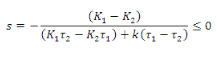 Processes with Inverse Response - Electrical Engineering (EE)