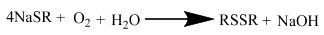 Desulphurisation Processes And Recovery Of Sulphur | Chemical Technology - Chemical Engineering