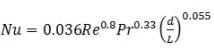 Forced Convective Heat Transfer - 2 | Heat Transfer - Mechanical Engineering