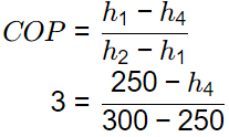 GATE Past Year Questions: Heat Pumps & Cycles | Thermodynamics - Mechanical Engineering