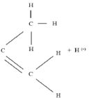 Introduction to Polymerization Technology (Part - 1) | Chemical Technology - Chemical Engineering