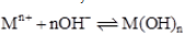 Precipitation and Co-Precipitation - Chemical Engineering