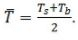 Heat Transfer by Natural Convection - 1 | Heat Transfer - Mechanical Engineering