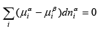 Criteria of Thermodynamic Equilibrium | Additional Documents & Tests for Civil Engineering (CE)