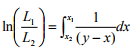 Distillation Columns And Their Process Calculations | Mass Transfer - Chemical Engineering