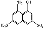 Dyestuff Industry (Part - 1) | Chemical Technology - Chemical Engineering