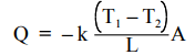 Energy Equation & Fourier`s Law