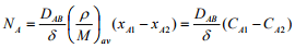 Equimolar Counter Diffusion Of A and B (NA =-NB) | Mass Transfer - Chemical Engineering