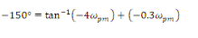 Gain Margin and Phase Margin - Electrical Engineering (EE)