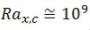 Heat Transfer by Natural Convection - 1 | Heat Transfer - Mechanical Engineering