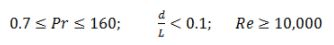 Forced Convective Heat Transfer - 2 | Heat Transfer - Mechanical Engineering