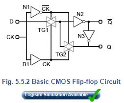 CMOS D & JK Flip-Flops | Digital Electronics - Electrical Engineering (EE)