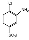 Dyestuff Industry (Part - 2) | Chemical Technology - Chemical Engineering