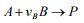 Absorption Accompanied By Irreversible Reactions | Mass Transfer - Chemical Engineering