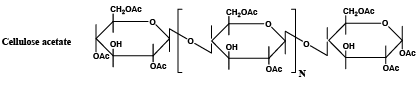 Cellulosic Fibres | Chemical Technology - Chemical Engineering