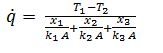 Conduction: One Dimensional - 1 | Heat Transfer - Mechanical Engineering