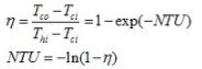 Heat Exchangers (Part - 5) | Heat Transfer - Mechanical Engineering