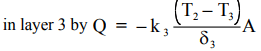 Energy Equation & Fourier`s Law