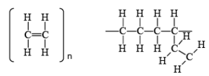 Polymers: Polyolefins: Polyethylene, Polypropylene And Polystyrene (Part - 1) | Chemical Technology - Chemical Engineering