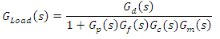 Transmission Lines - Electrical Engineering (EE)