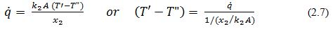 Conduction: One Dimensional - 1 | Heat Transfer - Mechanical Engineering