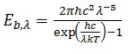 Radiative Heat Transfer - 2 | Heat Transfer - Mechanical Engineering