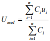Introduction To Mass Transfer Operation | Mass Transfer - Chemical Engineering