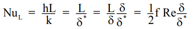 Concepts of Convective Heat Transfer