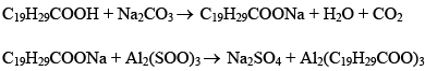 Stock Preparation And Paper Making | Chemical Technology - Chemical Engineering
