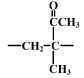 Introduction to Polymer, Elastomer and Synthetic Fibre, Polymerisation (Part - 1) | Chemical Technology - Chemical Engineering