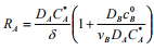 Absorption Accompanied By Irreversible Reactions | Mass Transfer - Chemical Engineering