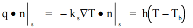 Concepts of Convective Heat Transfer