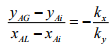 Interphase Mass Transfer Theory | Mass Transfer - Chemical Engineering