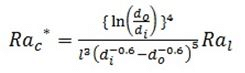 Heat Transfer by Natural Convection - 2 | Heat Transfer - Mechanical Engineering