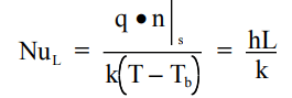 Concepts of Convective Heat Transfer
