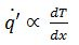 Conduction: One Dimensional - 1 | Heat Transfer - Mechanical Engineering