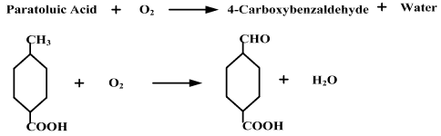 Dmt and Terephthalic Acid, Polyester, Pet Resin, Pbt Resin (Part - 1) | Chemical Technology - Chemical Engineering