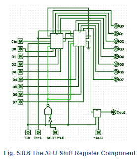 8-Bit Adder | Digital Electronics - Electrical Engineering (EE)
