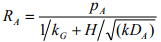 Absorption Resistance | Mass Transfer - Chemical Engineering